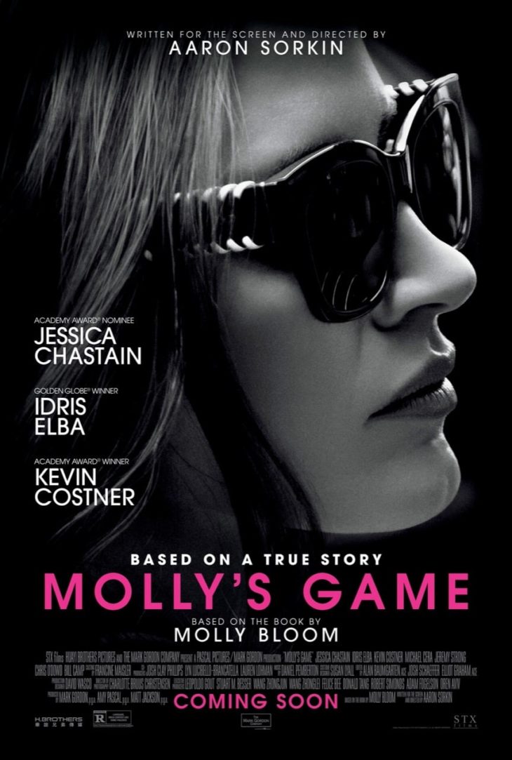 Mollys Game 2017