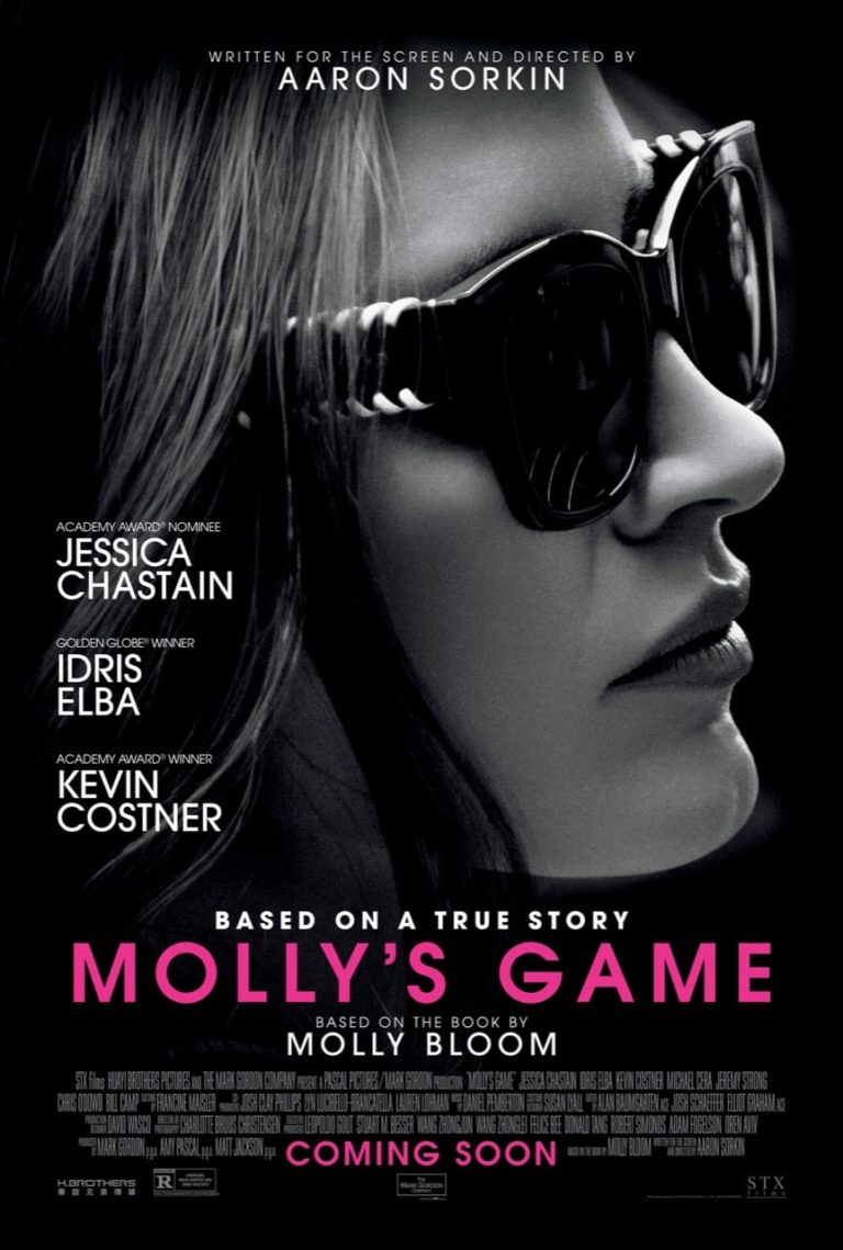 Molly’s Game (2017) Cast and Characters